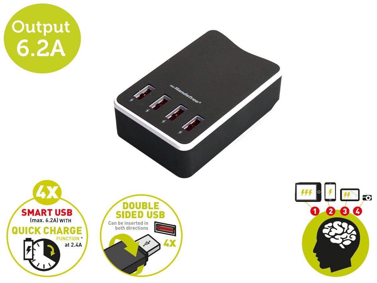 smart-home-charger-usb-ladegerat