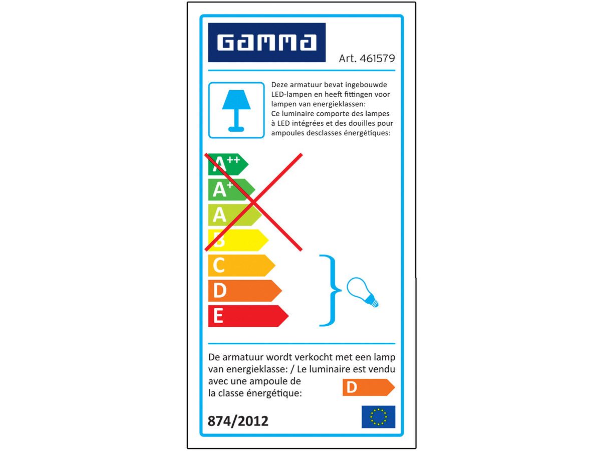 2x-gamma-led-buitenlampen