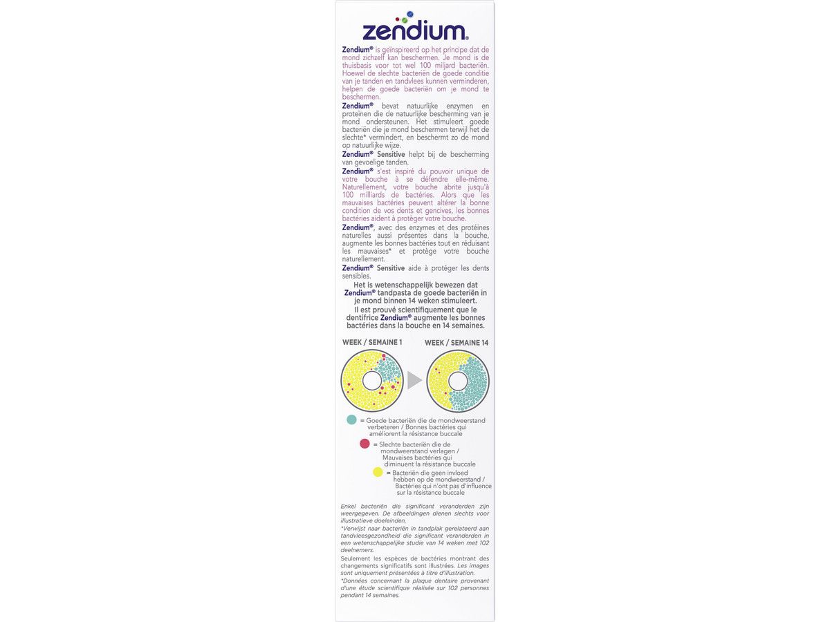 12x-zendium-tp-sensitive-75-ml