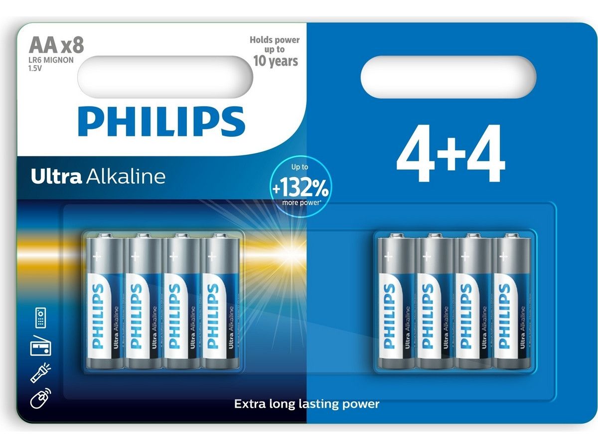96x-ultra-alkaline-aalr6-batterie