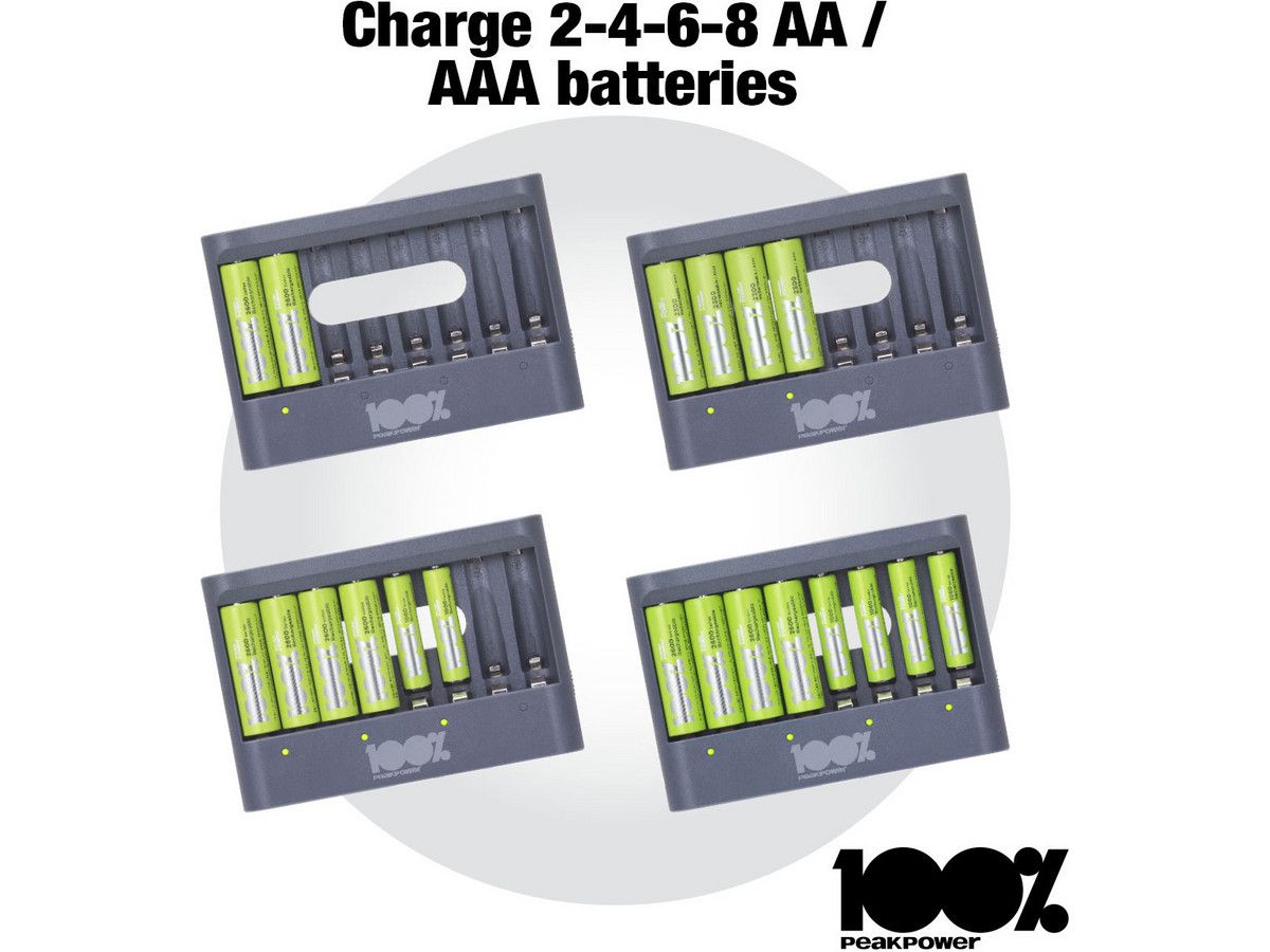 peak-power-ladegerat-8-batterien-aaaaa