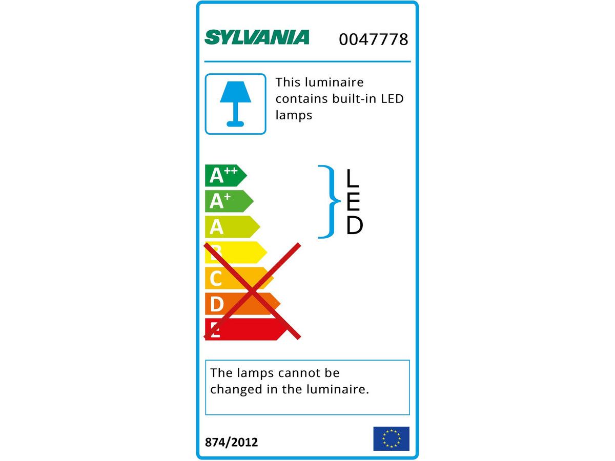 sylvania-led-panel-600x600