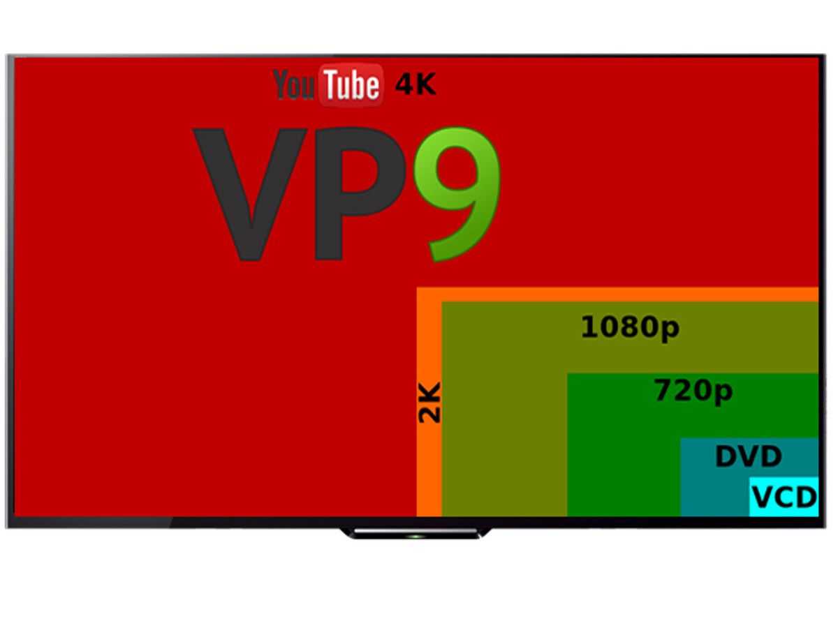 venz-v10-pro-android-tv-box
