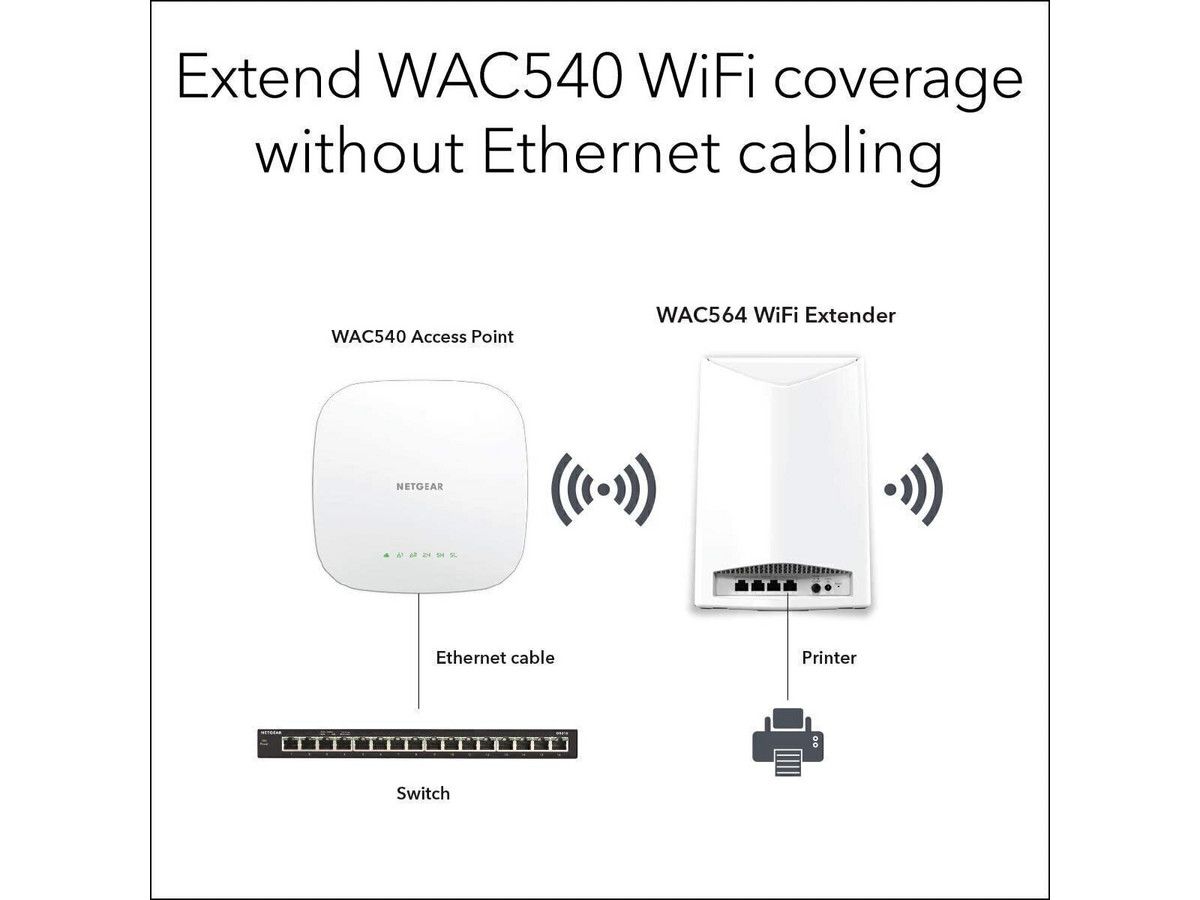 netgear-wac564-access-point