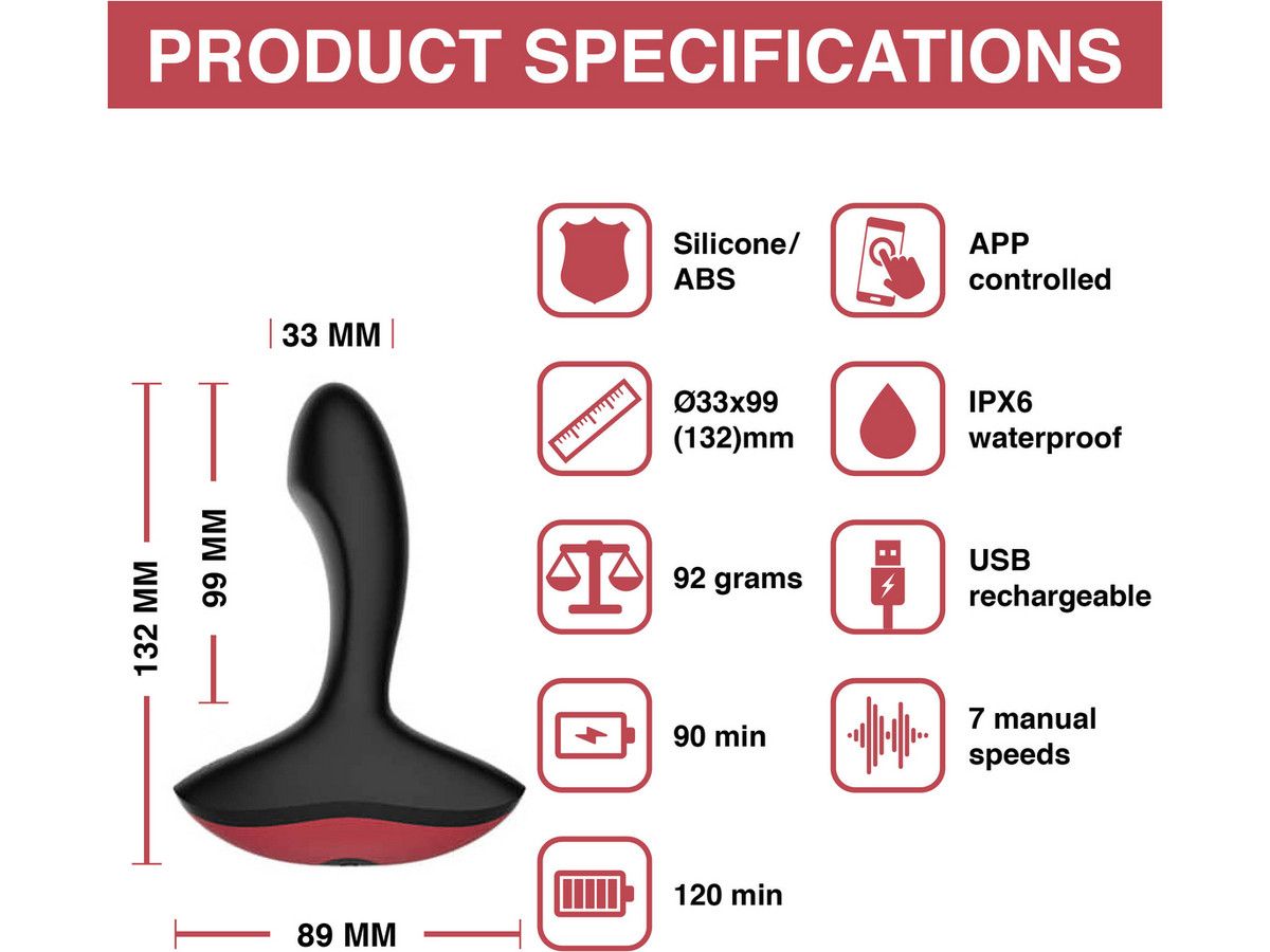 app-controlled-prostaat-vibrator-voordeelpakket