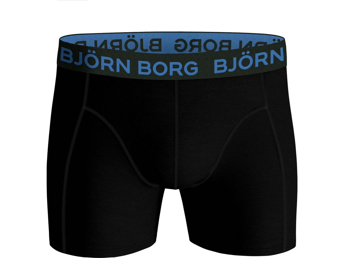 3x-bjorn-borg-core-boxershort