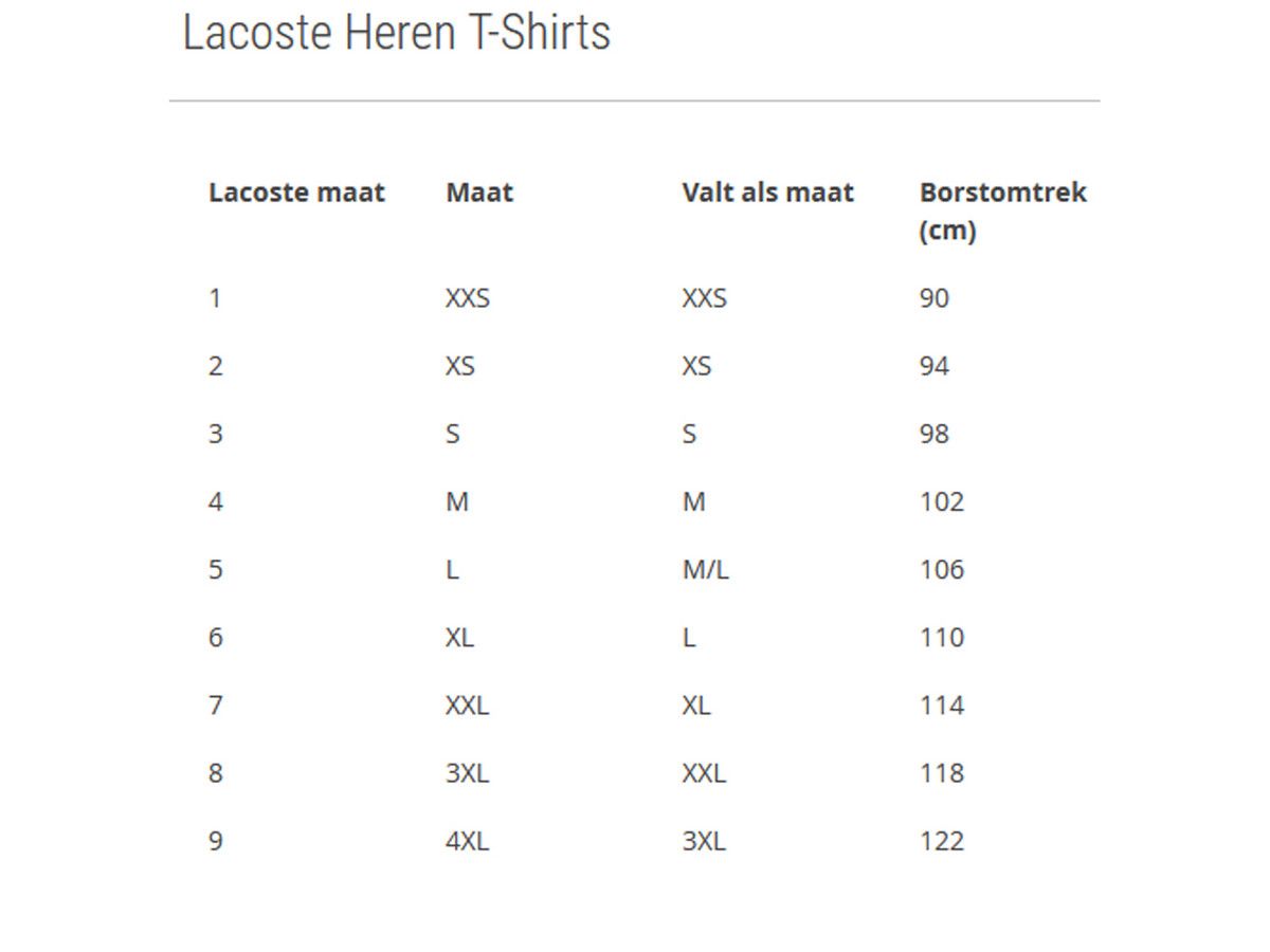 2x-lacoste-basic-t-shirt-ronde-of-v-hals