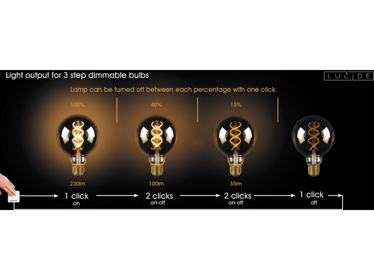 10x-lucide-g95-led-lampe-5-watt