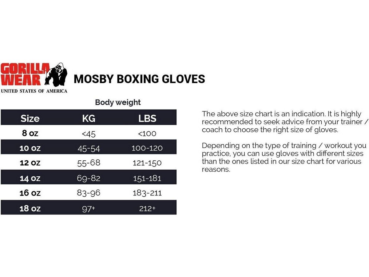gorilla-wear-mosby-boxhandschuhe