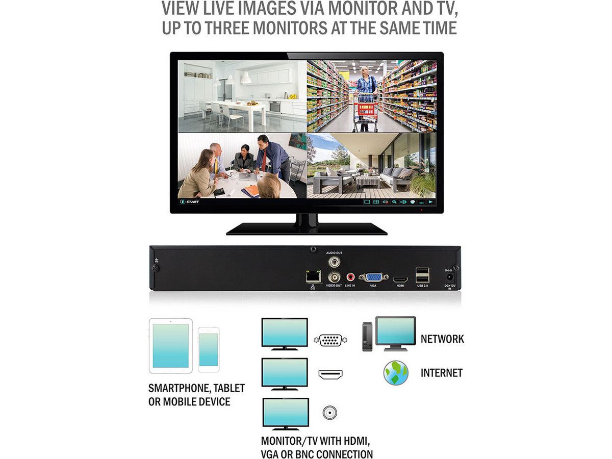 netzwerk-videorekorder-fhd-mit-4-kanalen