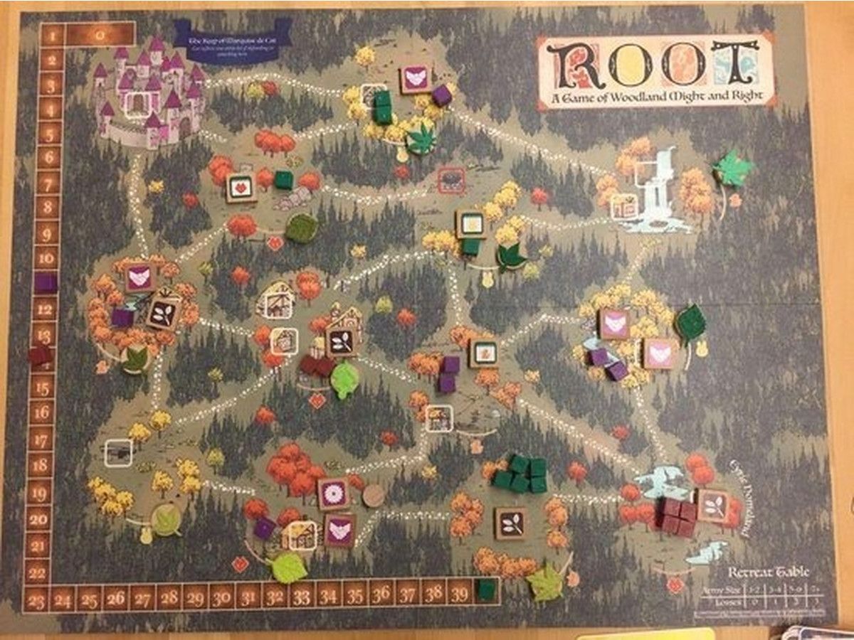 root-strategiespiel
