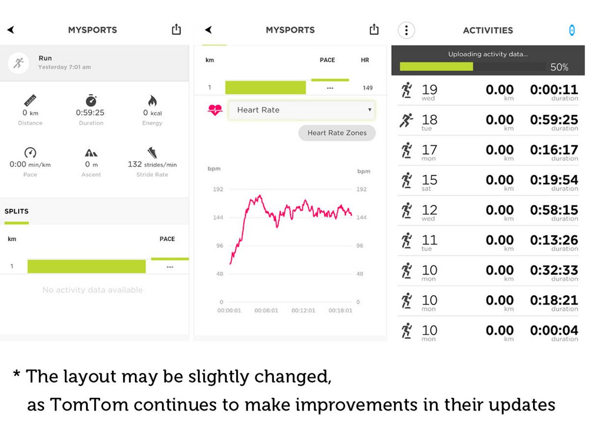 tomtom-touch-cardio-body-composition