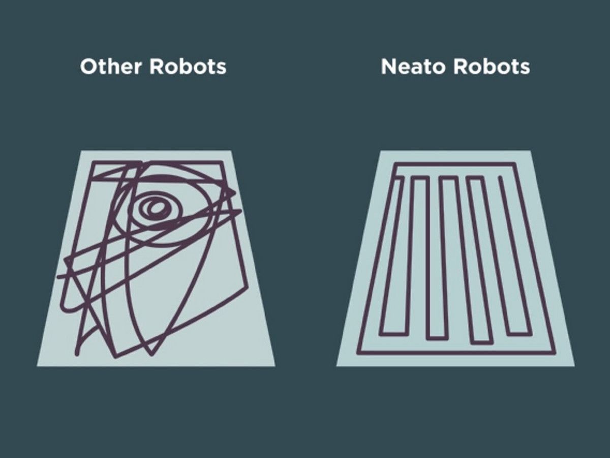 neato-robotstofzuiger