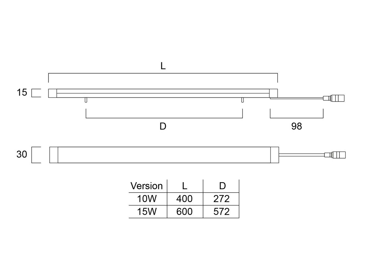 3x-convenio-led-strip-10-w-400-mm