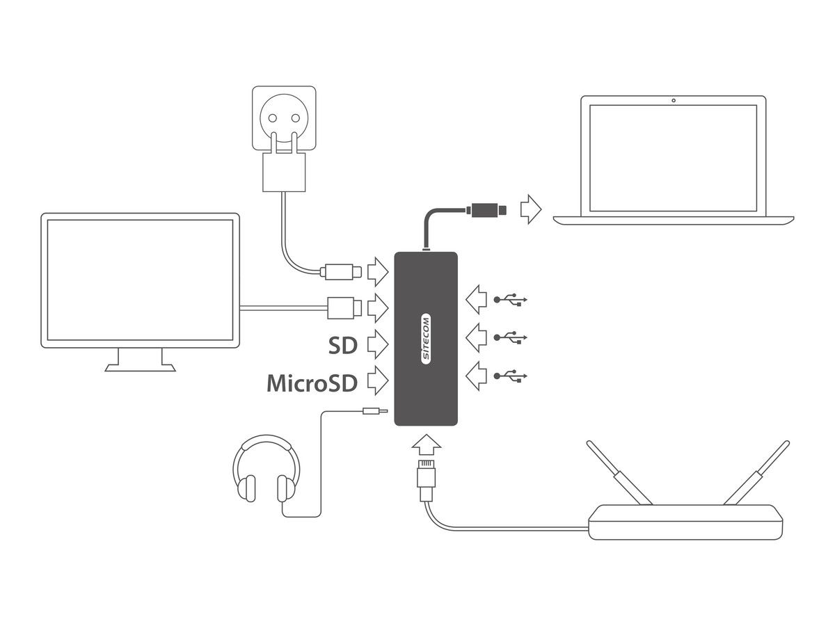 sitecom-usb-c-multi-adapter