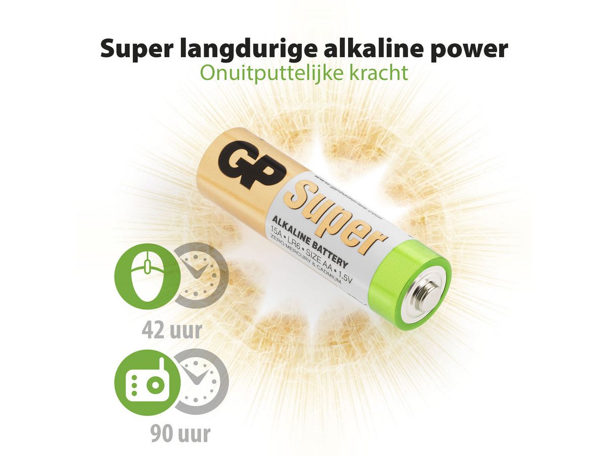 80x-gp-alkaline-super-80x-aa