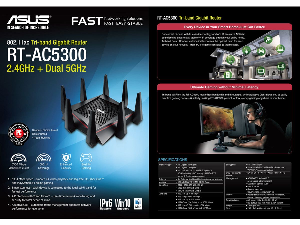 asus-rt-ac5300-tri-band-wlan-router